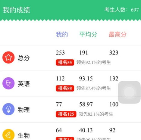 七天学堂app怎么查分数和排名 具体操作步骤