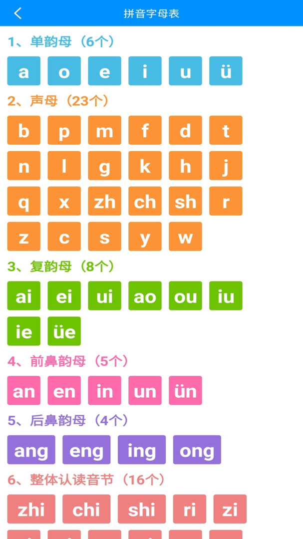 【软件特点】1,汉字转拼音,可以复制或保存拼音文本.