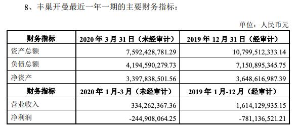 拔掉快递柜电源！丰巢要收费，被小区硬核反对，然而它已经一家独大了…