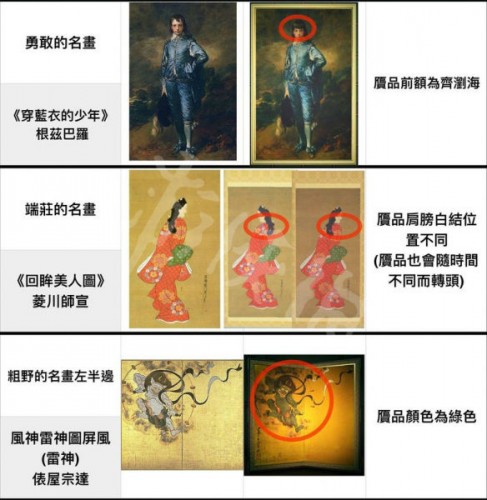 动物之森艺术品鉴别攻略 真假艺术品一览