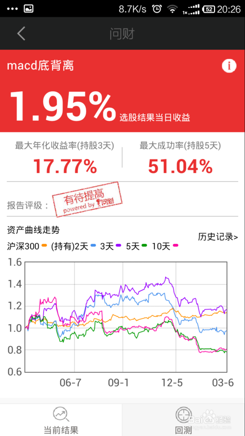 如何使用同花顺经典选股进行选股详细说明(6)