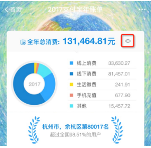 支付宝怎么隐藏2017年度账单消费总金额？支付宝怎么隐藏年度账单金额？[多图]图片2