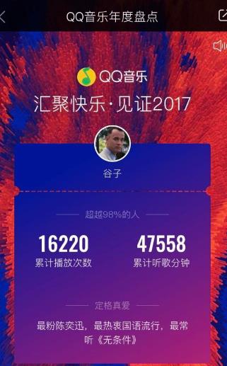 2017QQ音乐年度盘点怎么看？QQ音乐2017年度盘点入口[多图]图片5