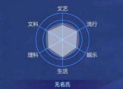 头脑王者怎么转发好友？头脑王者怎么分享微信群？[多图]图片1