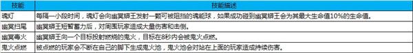 战巨蟒龙虬 蜀门手游开放全新副本千蛇窟