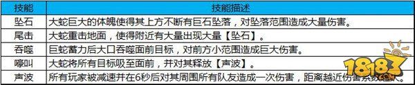 战巨蟒龙虬 蜀门手游开放全新副本千蛇窟