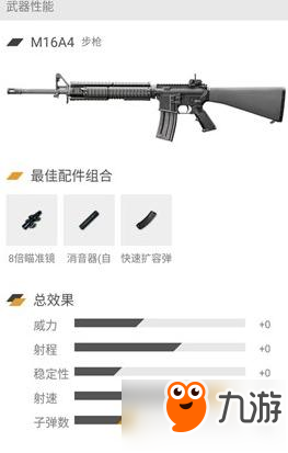 绝地求生刺激战场点射神枪M16A4枪械解析