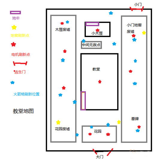 第五人格红教堂电机在哪里 第五人格红教堂电机分布图介绍