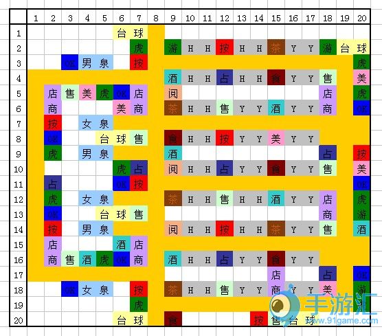 温泉物语布局方法介绍 怎么布局好