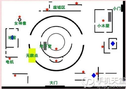 第五人格圣心医院玩法技巧详解攻略