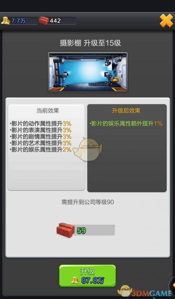 《票房大卖王》等级快速提升攻略