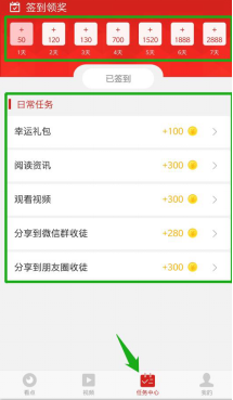 能培养阅读习惯的新闻app 一 深度解读 “大众看点”