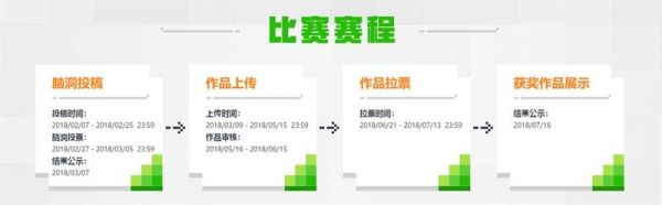 《我的世界》创造者大赛投票开启快来投票吧