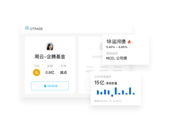 QQ金融版QTrade申请方法介绍