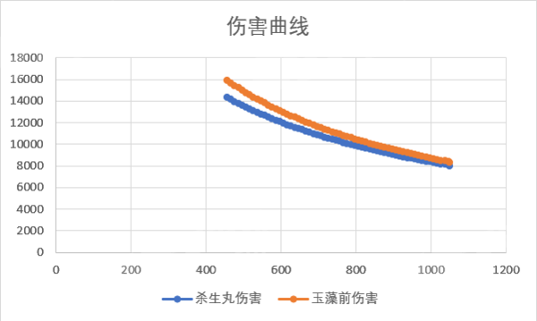 497电玩