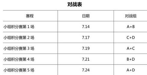 绝地求生刺激战场特训营怎么玩 特训营积分奖励规则大全 (2)