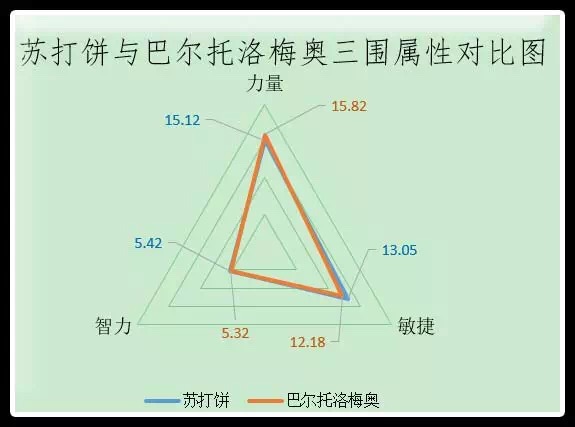  新时代的序章——《航海王启航》新伙伴苏打饼详尽评测