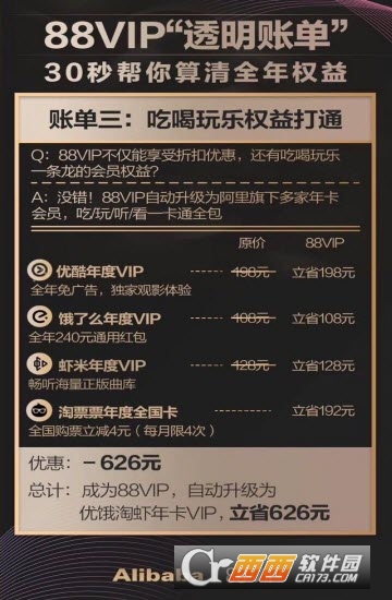 淘宝88vip会员88元/888元一年 淘宝88会员权限介绍