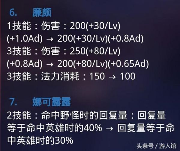 王者荣耀：10英雄平衡，亚瑟的沉默回来了，两个射手大加强