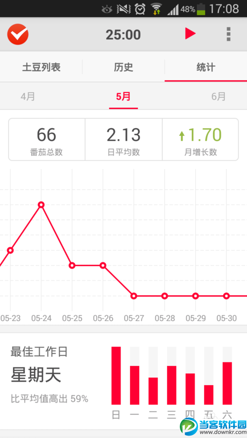 疯狂番茄app使用教程介绍