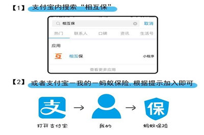 支付宝互保在哪里进入