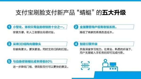 支付宝蜻蜓发布 以后到处都可以刷脸付款啦！