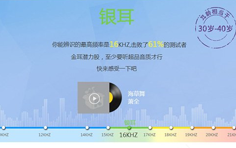 酷我音乐中找到测测你听力程度的具体操作步骤