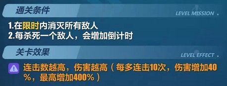 崩坏3挑战之路全关卡通关攻略 挑战之路全关卡奖励一览[多图]图片5