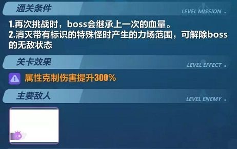 崩坏3挑战之路全关卡通关攻略 挑战之路全关卡奖励一览[多图]图片9