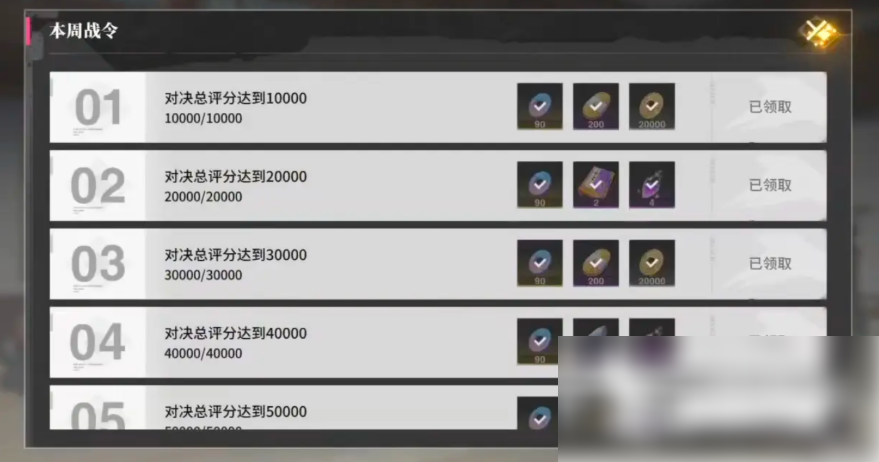 境界刀鸣如何快速升级 境界刀鸣快速升级攻略