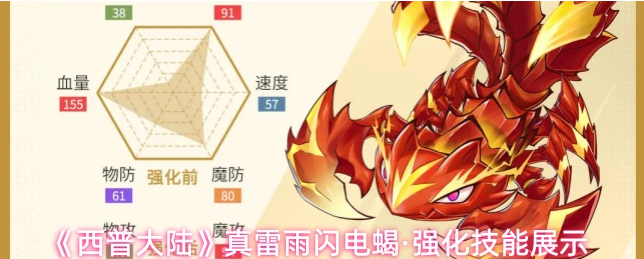 西普大陆真雷雨闪电蝎怎么样
