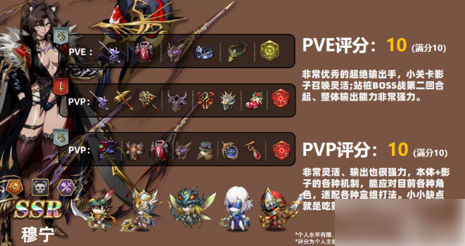 梦幻模拟战穆宁值得培养吗 梦幻模拟战手游SSR穆宁强度评测