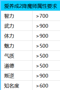 爱养成2攻略降魔师 降魔师结局