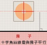 正确的罗盘拿法