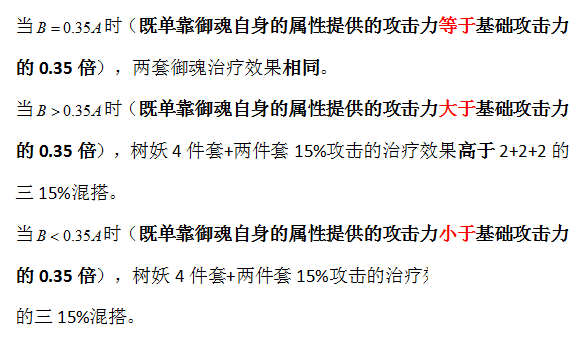 阴阳师手游萤草奶量与御魂选择数据分析